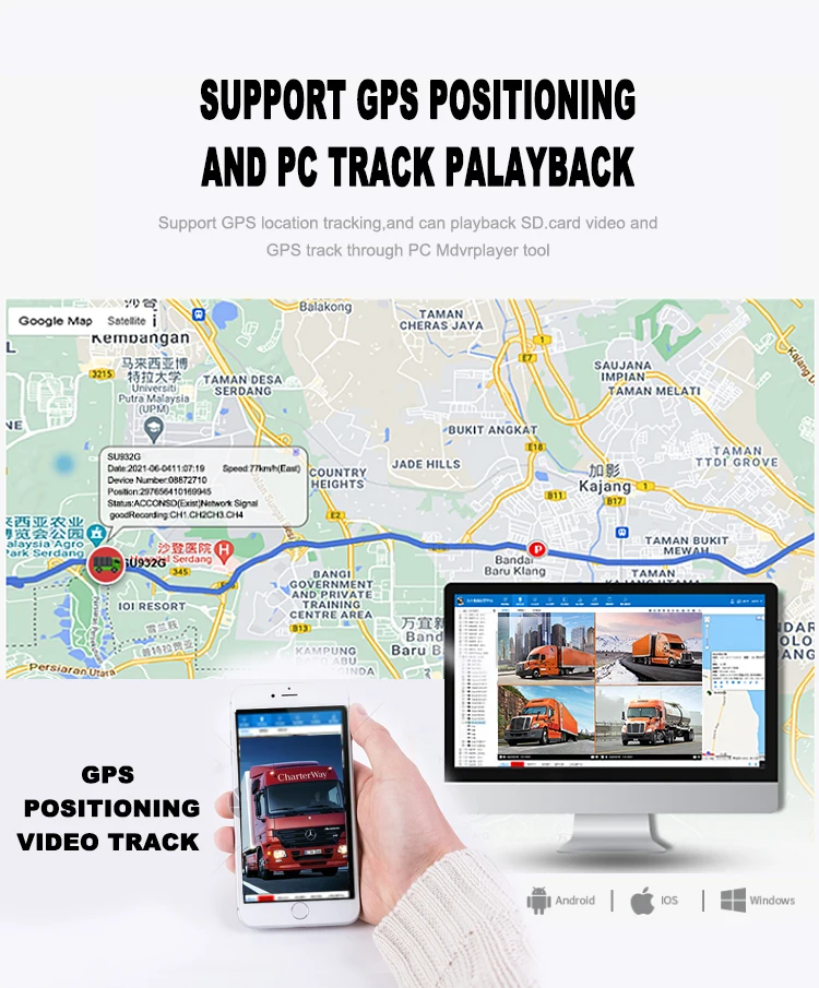 4CH AHD 1080P Hybrid Input VGA RJ45 Output GPS/3G/4G/WIFI with AI Option Fleet Management HDD SD Card Mobile DVR