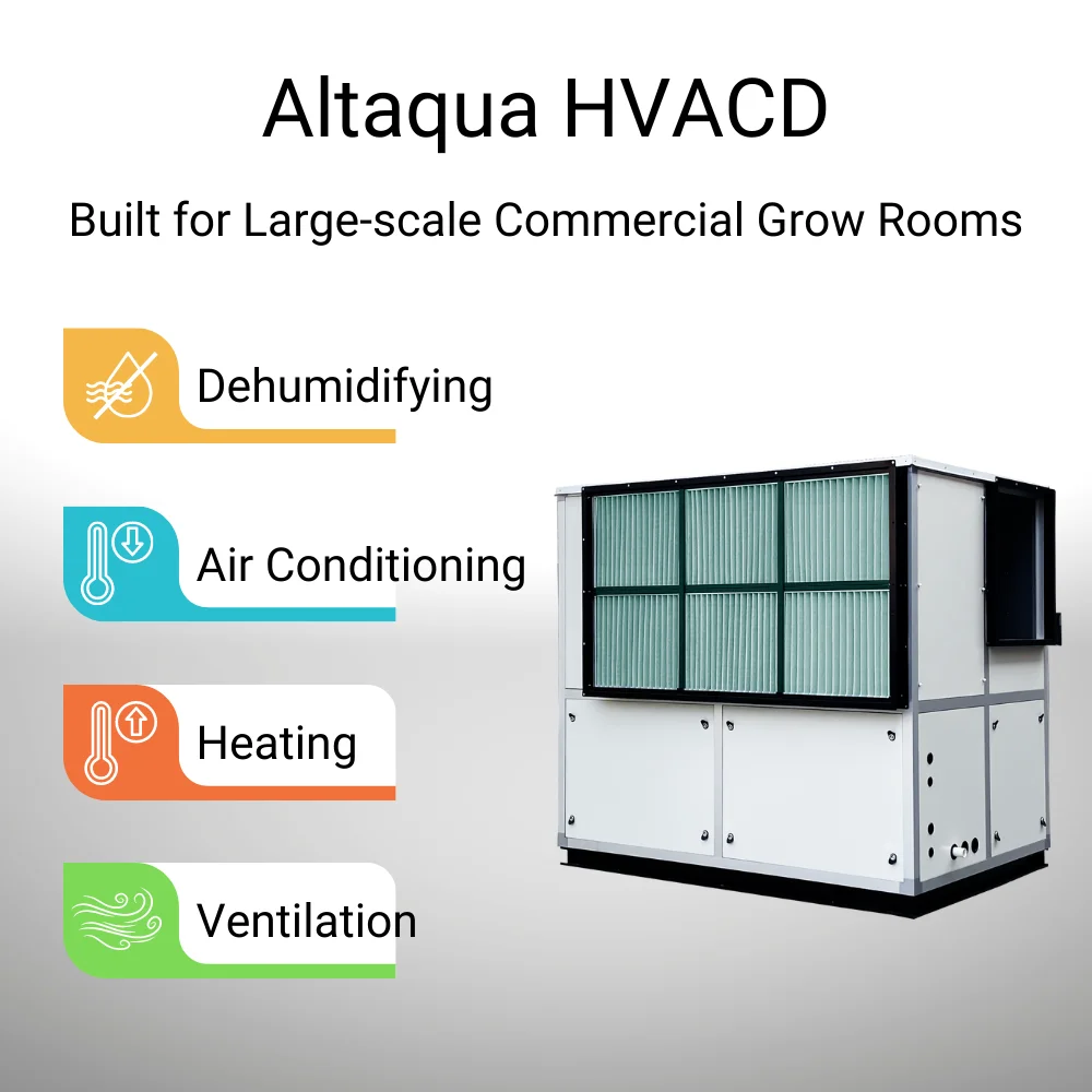 Altaqua Grow Facility AHU Temperature Humidity Ventilation Air Handling Unit