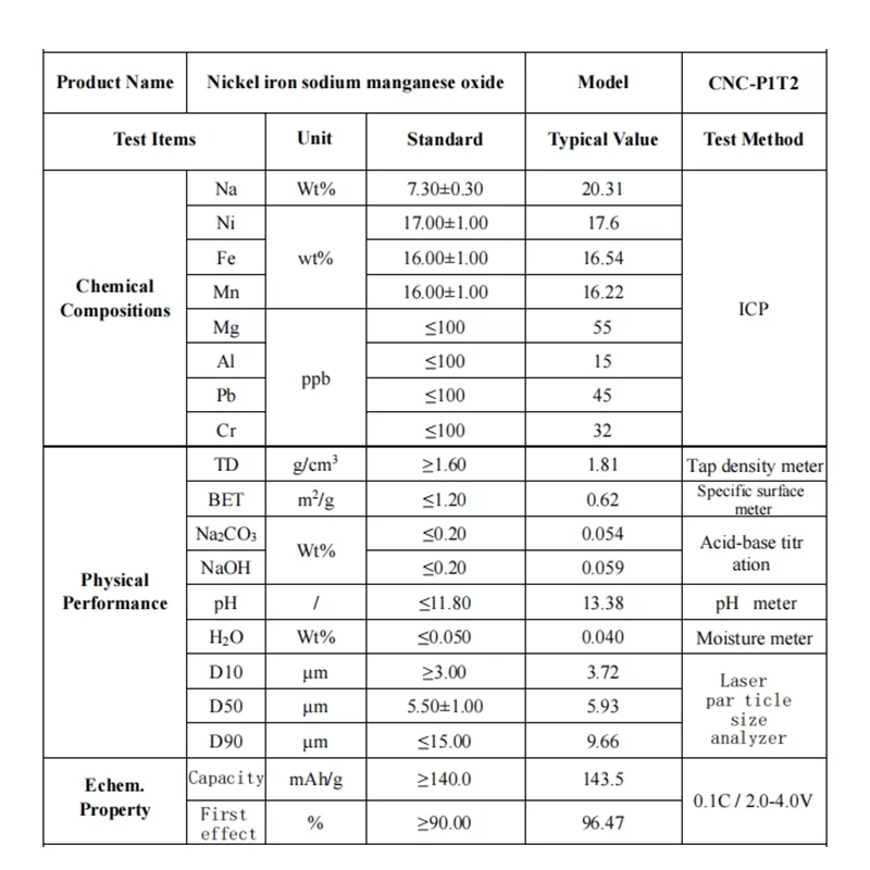 Na Ion Battery Cathode Raw Material Nickel Iron Manganate Layered Oxide Powder NFM 111 for Sodium Ion EV Battery
