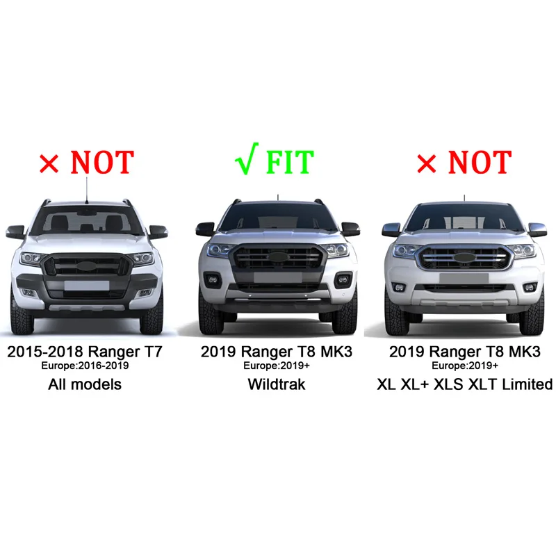 Сетка для переднего бампера радиатора в стиле Raptor подходит пикапов RANGER 2018 2019 T8 PX MKIII MK3