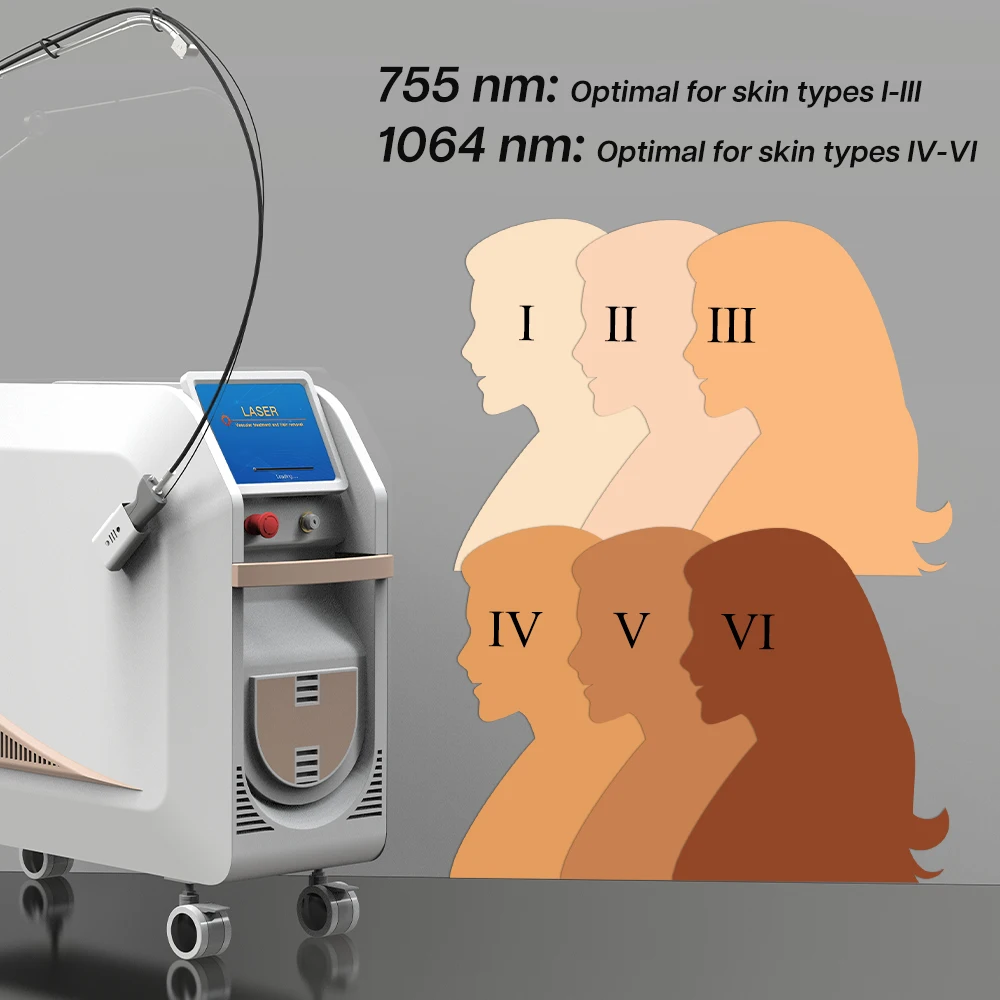 Alexpulse Nd Yag 755Nm 1064Nm Candle Lazer Alexandrite Laser Hair Removal Machine Price