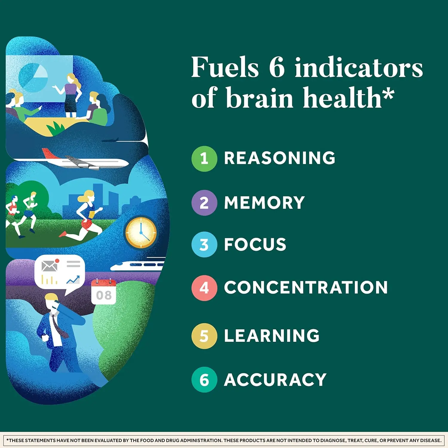 Hot Selling Intelligence Development Capsules Promotes Brain Health Softgel For Improve Memory
