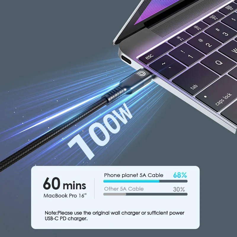 Phone Planet dropshipping products 2023 100W fast charge usb3.1 data cable usb c cable for phone usb wall charger