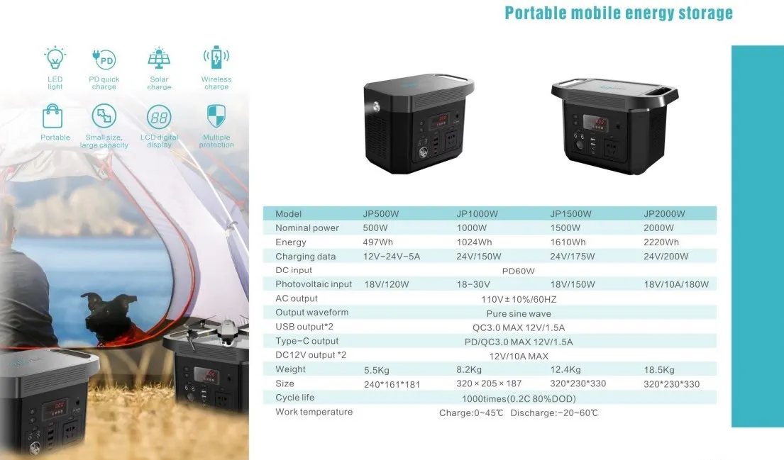 electric generator Off grid tie system 10kv solar hybrid inverters and battery
