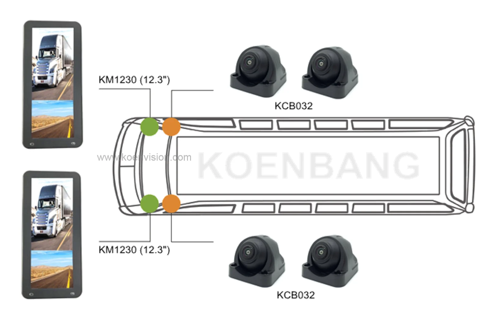 12.3 Inch 2 channels Full Display Truck Side View Mirror Monitor Camera  Parking Mirror System Universal