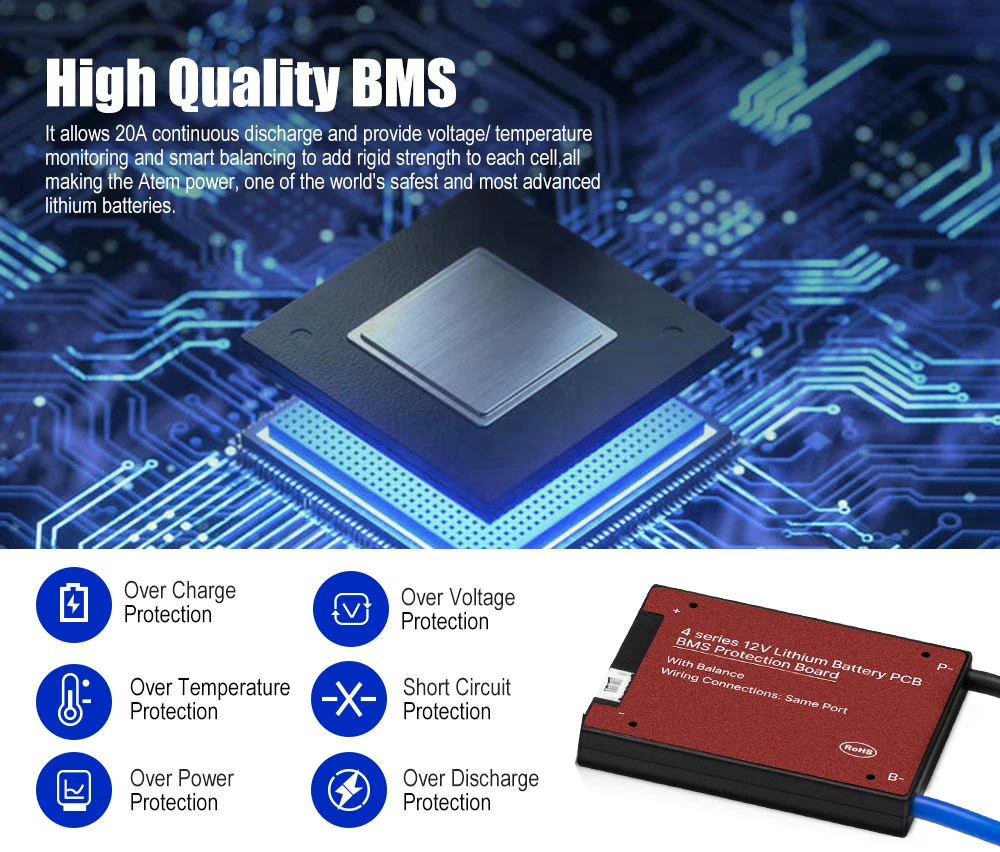 ATEM POWER Deep Cycle Solar Rechargeable 12V 20Ah LiFePO4 Lithium Ion Battery Pack for RV Camping