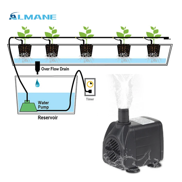 8W 160GPH Hydroponics Water Circulating Pump AL-338 110V/60Hz 220V/50HZ