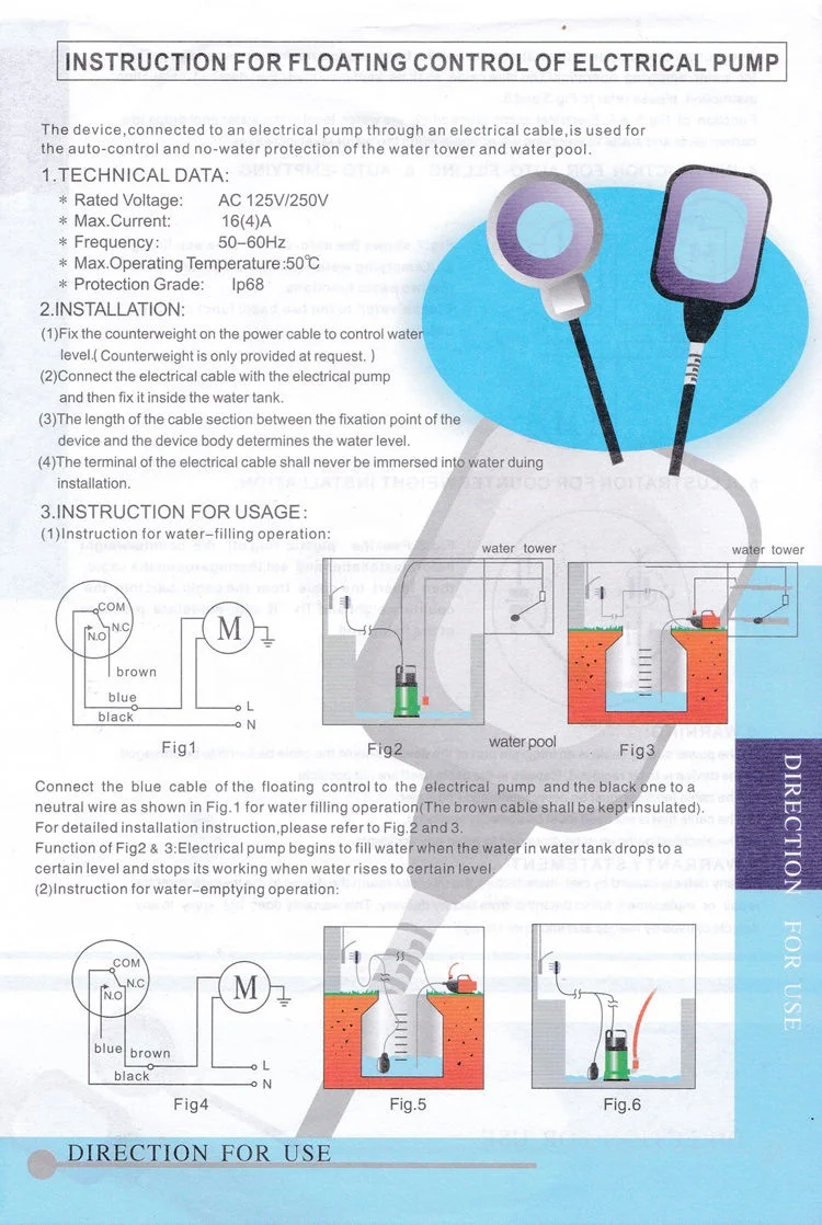  HT-M15-2 M15-5 регулятор уровня жидкости Поплавковый выключатель с 1 м 2 5
