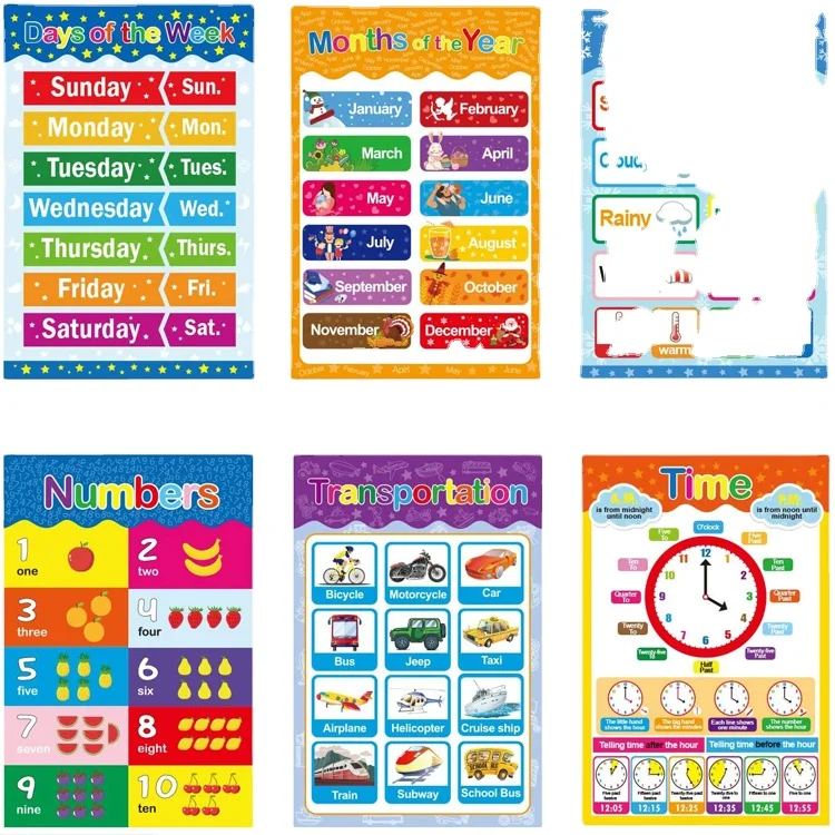 Alphabets Talking Poster Early Education Electronic Interactive Spanish English Bilingual Learning Charts