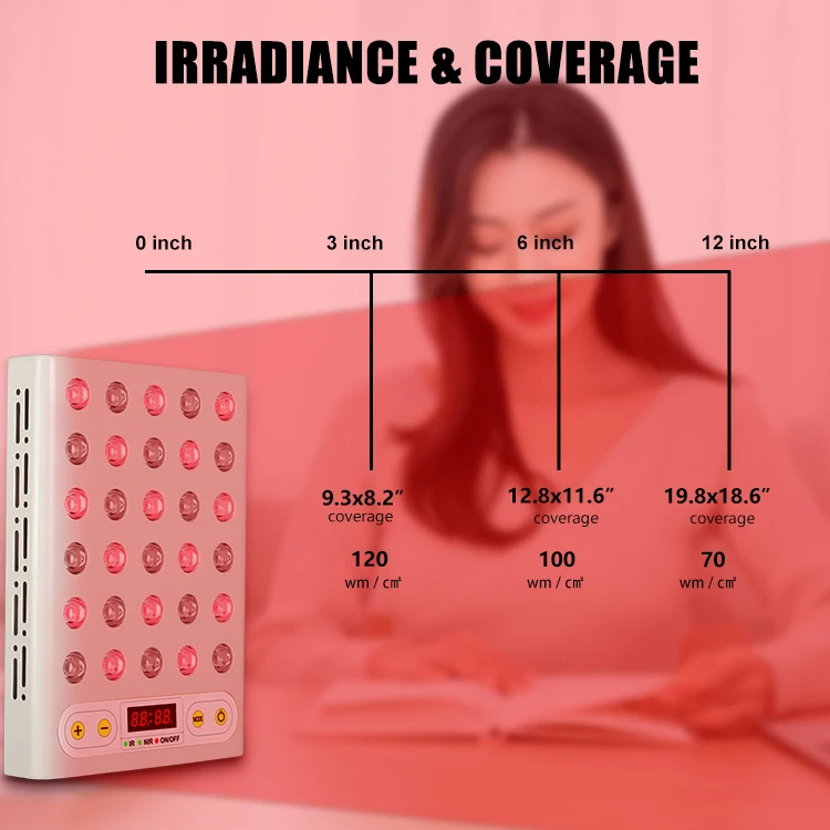 Smibea Drop shipping Full Body Red And Near-infrared Led 150w Red Light Therapy For Weight Loss