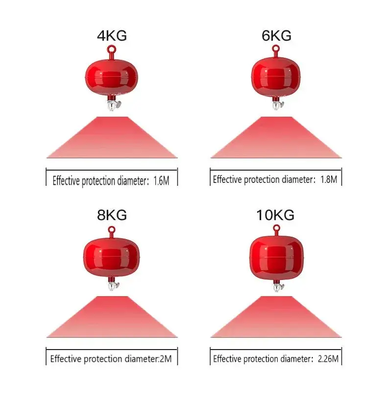 Indoor Class B Class F Automatic Fire extinguisher Hanging type for Oil fire