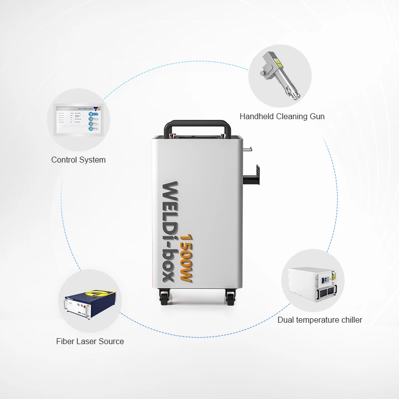 handheld fiber laser cleaning machine for cleaning stainless steel and aluminum Rust Removal Surface