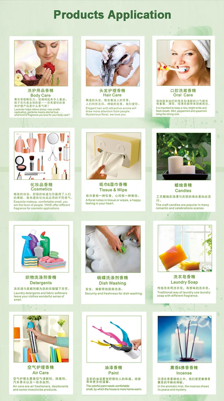 Double Mint flavor for toothpaste high concentration daily fragrance with wholesale factory price