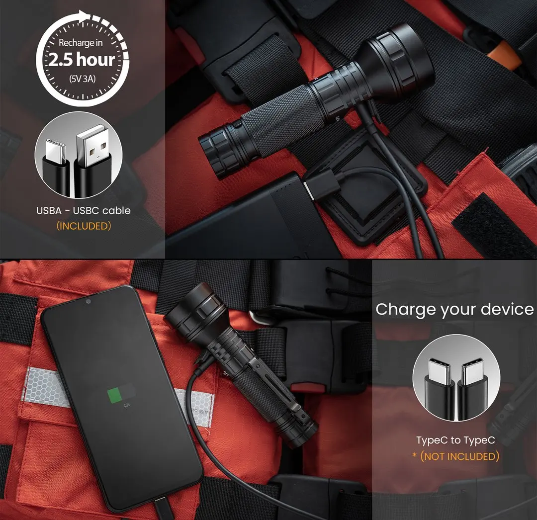 Super Brightness Most Powerful Waterproof IPX8 Handheld  21700  Tactical Led Flashlight