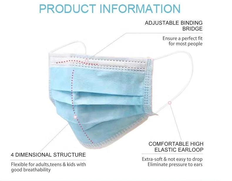 
Antivirus face mask chirstimas disposable medical facemask factory 