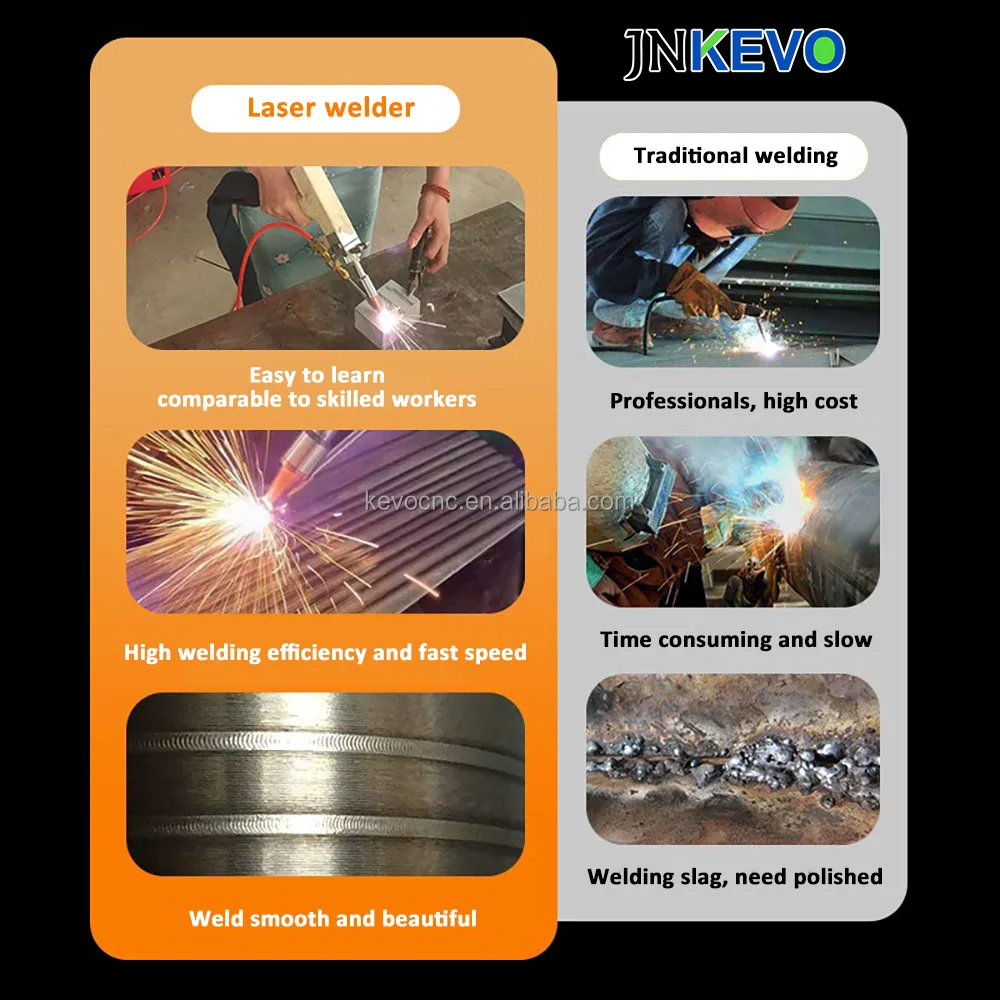 Новый портативный аппарат для лазерной сварки металлических волокон и алюминиевых вставок