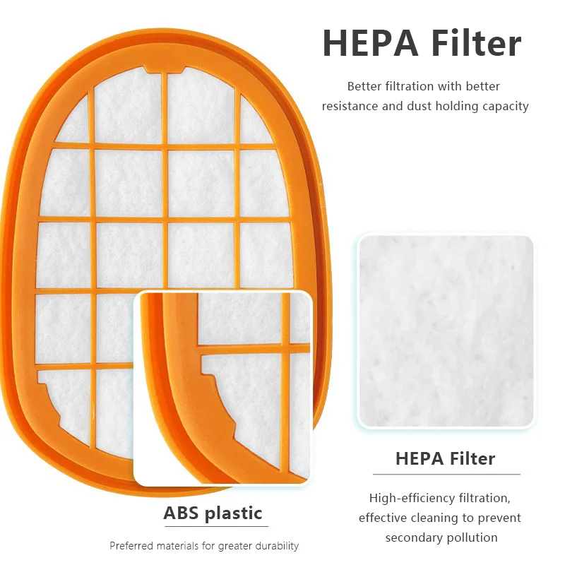 Hepa Filter Foam Filter Vacuum Cleaners Parts for Philips FC6812/01 FC6813/01 FC6814 FC6822/01 FC6823/01 XC8043 XC8047 XC7042/01