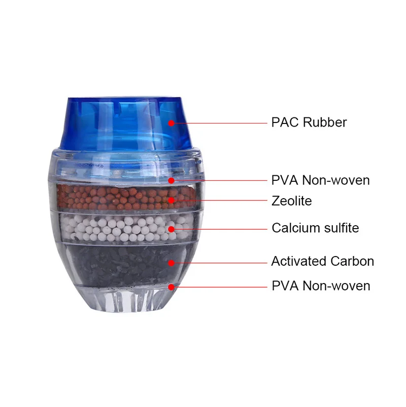 5 Layers Activated Carbon Filtration Water Purifier Filter Kitchen Mini Faucet Tap Water Purifier