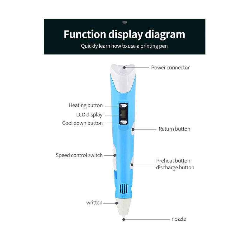 2022 newest student gift ce rohs approved 3d printer pen  professional printing pen  kids educational learning toys