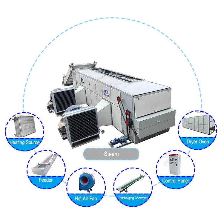 Chili Pepper Garlic Raw Banana Cassava Chips Cloves Drying Equipment