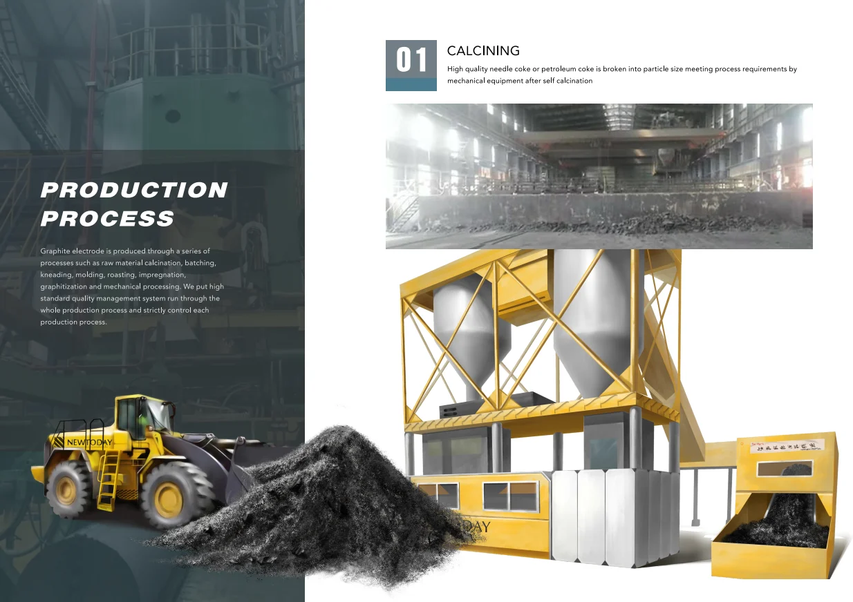 Uhp 350mm graphite electrode for eaf graphite electrode scrap