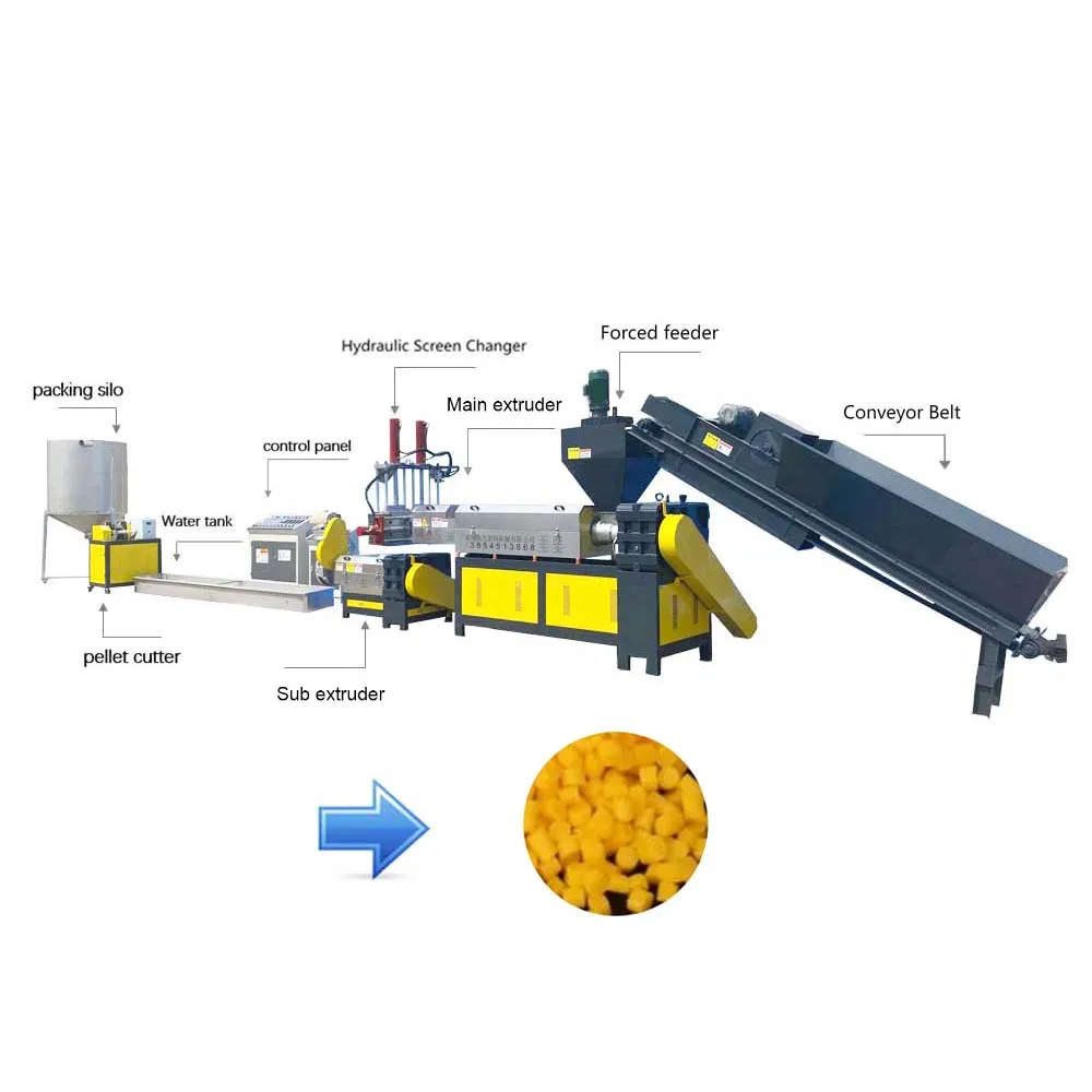 Multi function waste plastic recycling the twin-unit granulator machinery extruder machine plastic recycling granulator
