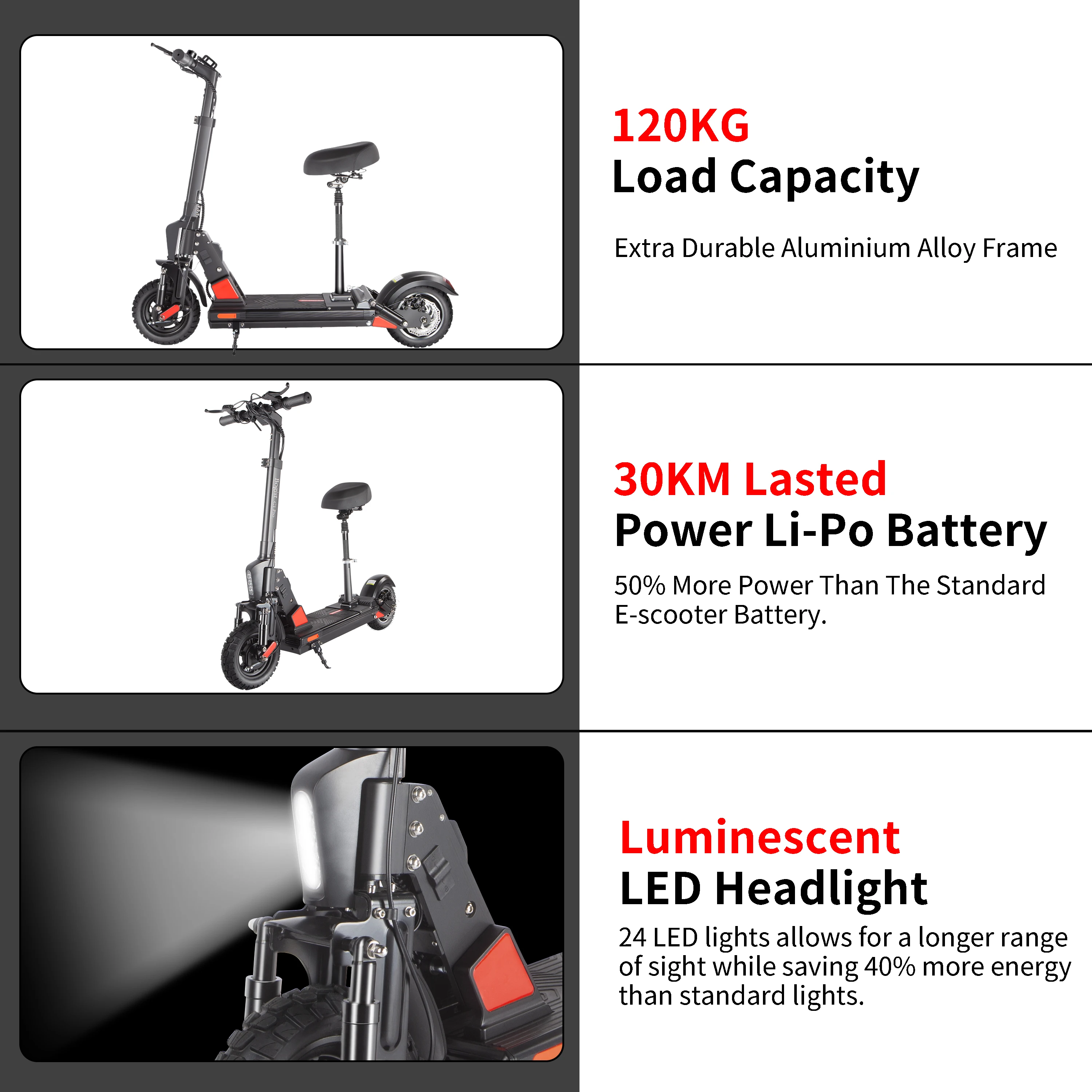  Bogist C1 pro DDP UK eu warehouse 28 mph 10 inch electric scooters 500W motor power e scooter for