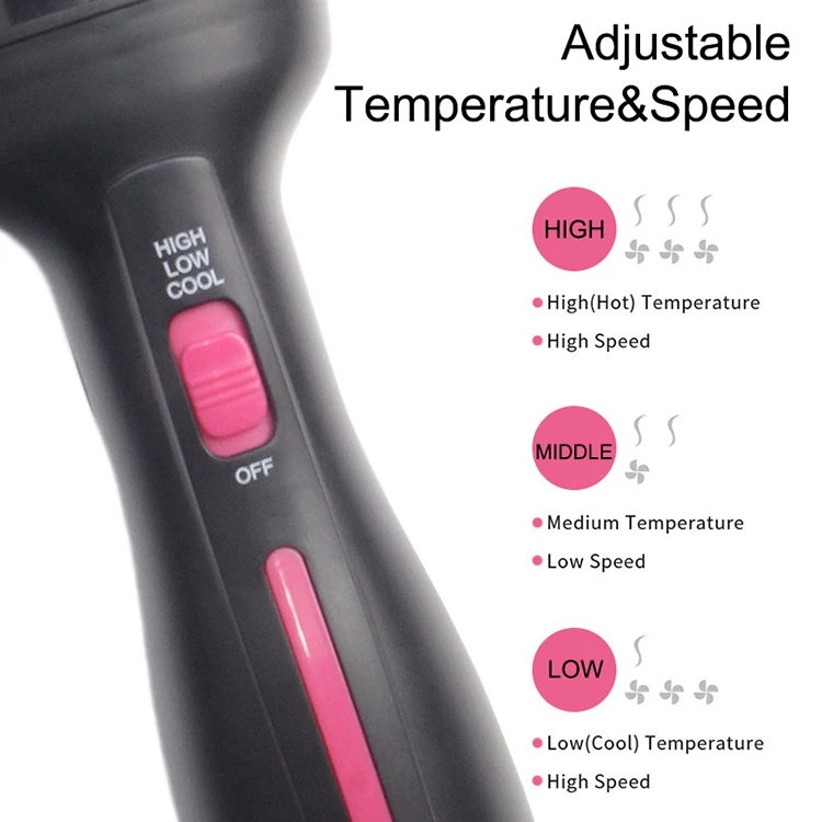 Professional 3 In 1 Hair Dryer Volumizer Brush Stock One Step Hair Dryer And Styler Electric Hot Air Brush