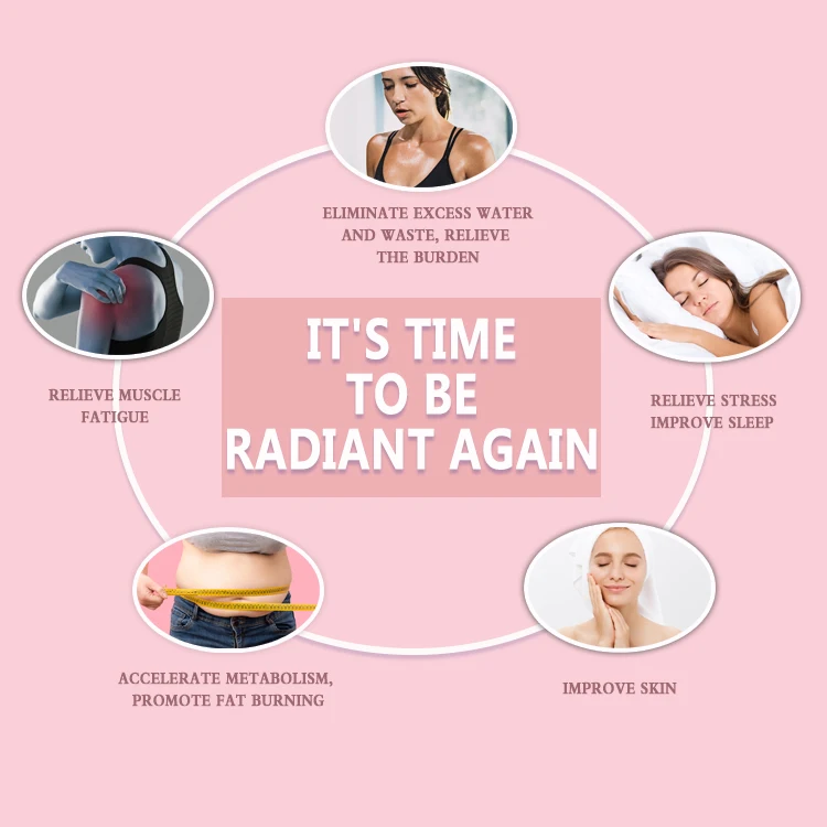 New Style Personal Home Beauty Rehabilitation Center Use Infrared Sweat Blanket Sauna Slimming Detox Blanket For Weight Loss