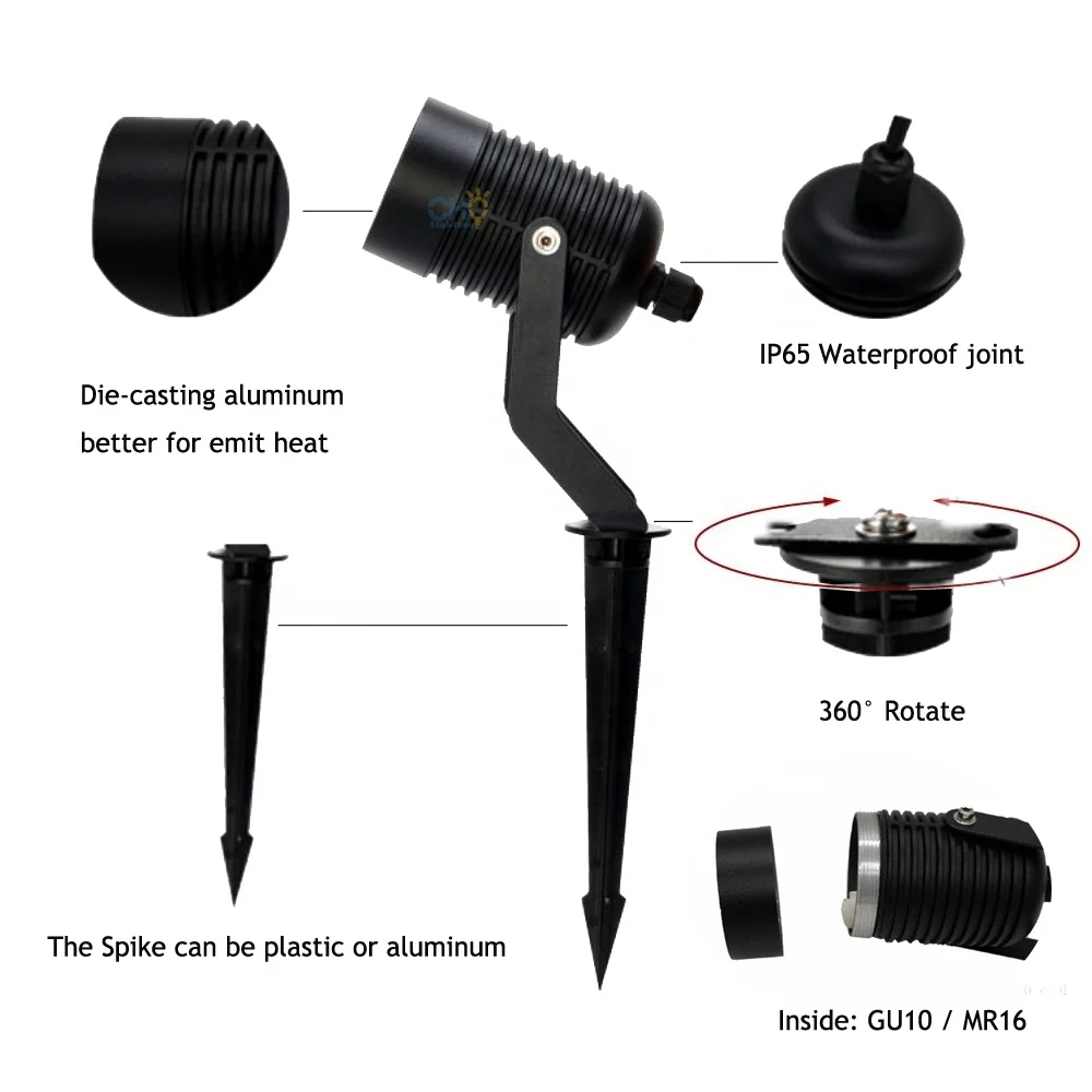 GU10 MR16 Garden Light Outdoor LED Lawn Lamp 220v 12v Landscape Spike Light Waterproof Pathway Yard for gu10 Bulb Spotlight