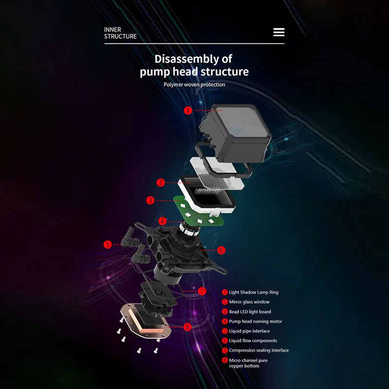 Lovingcoo Gaming PC Case Aio Cooler 240mm CPU Liquid CPU Cooler Water Cooling Kit Pc with RGB Fan