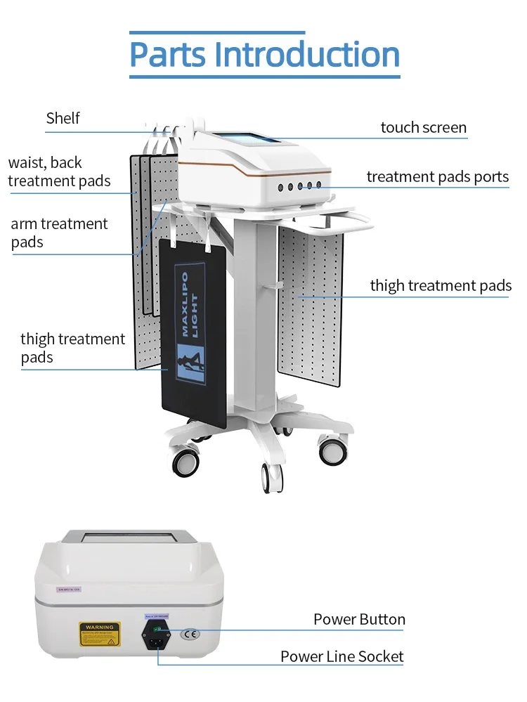 Dual wave laserlipo (3)