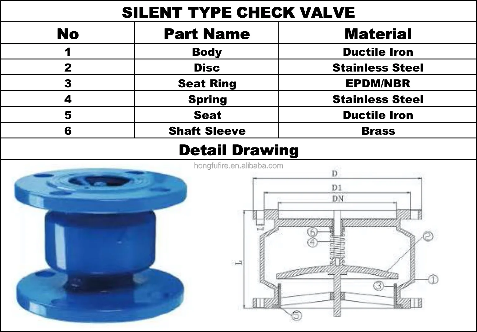 silent check valve spec