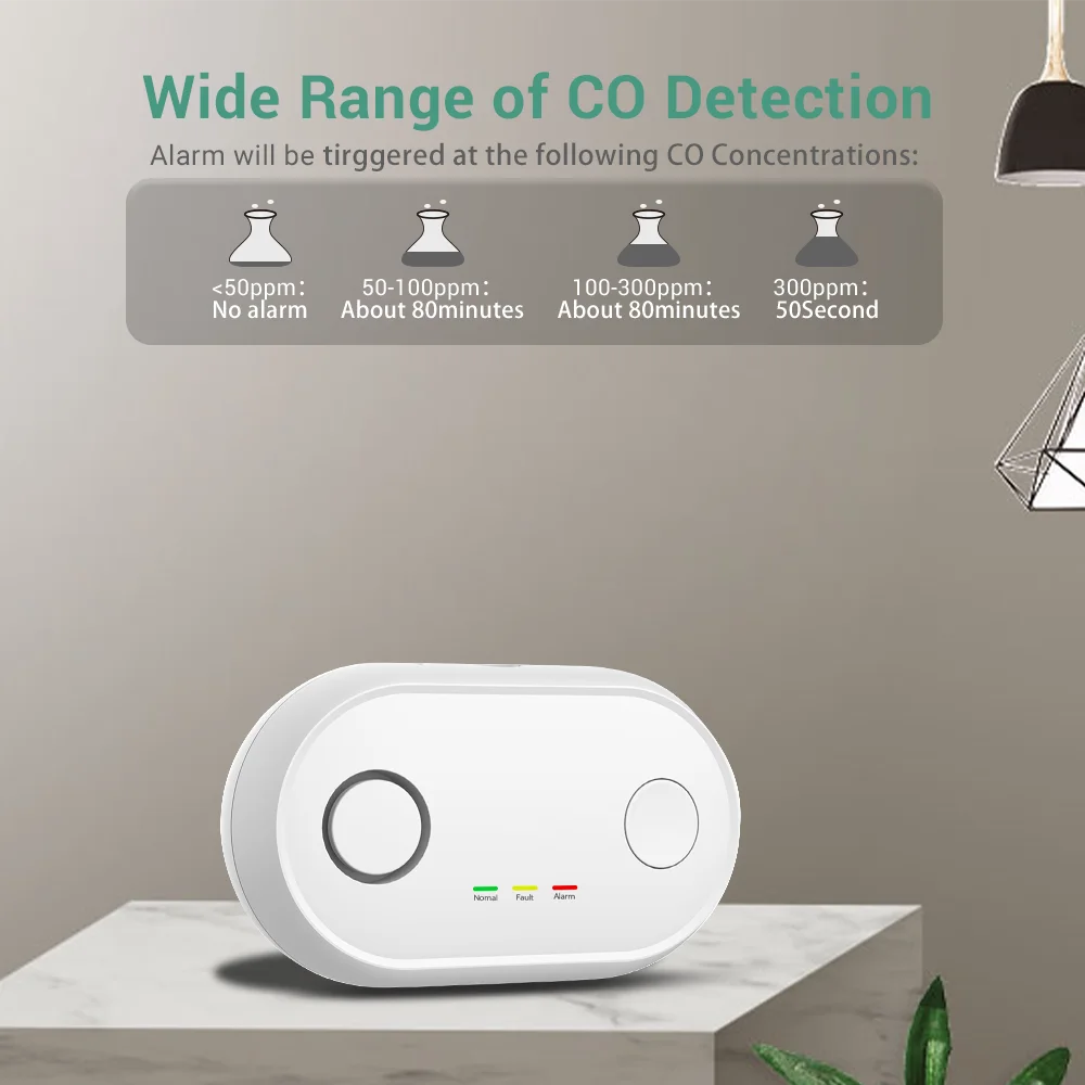 ANKA Smart Security Alarms EN50291 Certified Temperature Humidity Display Voice Alarm Independent Carbon Monoxide Detector