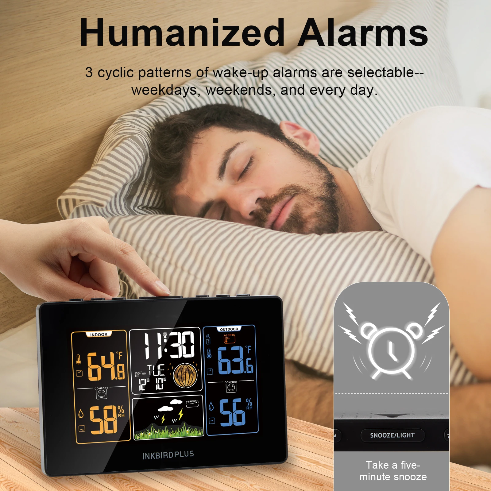 INKBIRD Factory Price Evertop Home Color Digital Thermometer Humidity Sensor Wireless Weather Station Clock with USB Charging