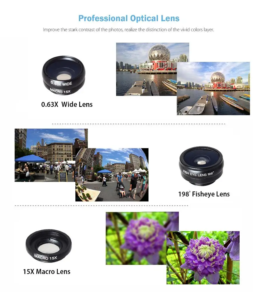 Multi-function telescope 18x wide angle fisheye macro Telephoto lens 5 in 1 Cell Phone Camera Lens Kit