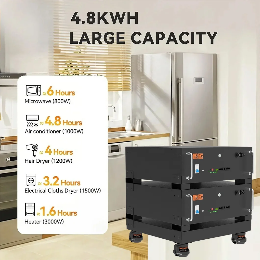 OEM ODM 5Kwh 10Kwh Rack Mounted Lifepo4 Battery Pack Solar Lithium Ion Server Rack Mounted Battery Pack For Solar System