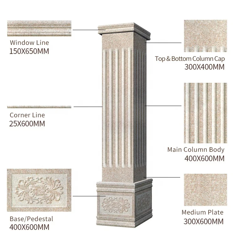 Outdoor Building Material Decorative White Marble Roman Pillar Stone Dreek Column