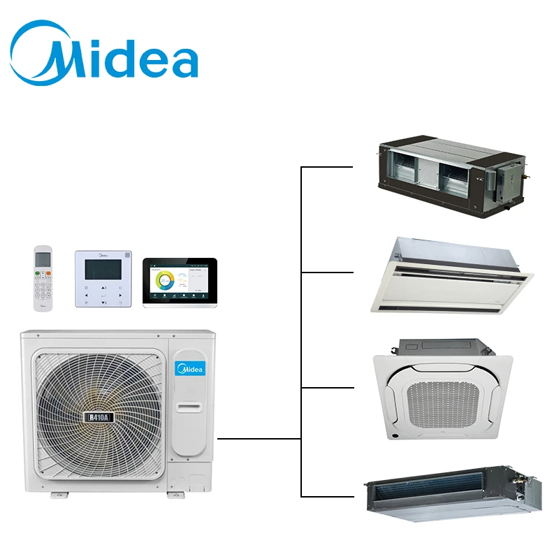 Midea 25000btu мини Aire Acondicionado сплит кондиционер инвертор кондиционеры