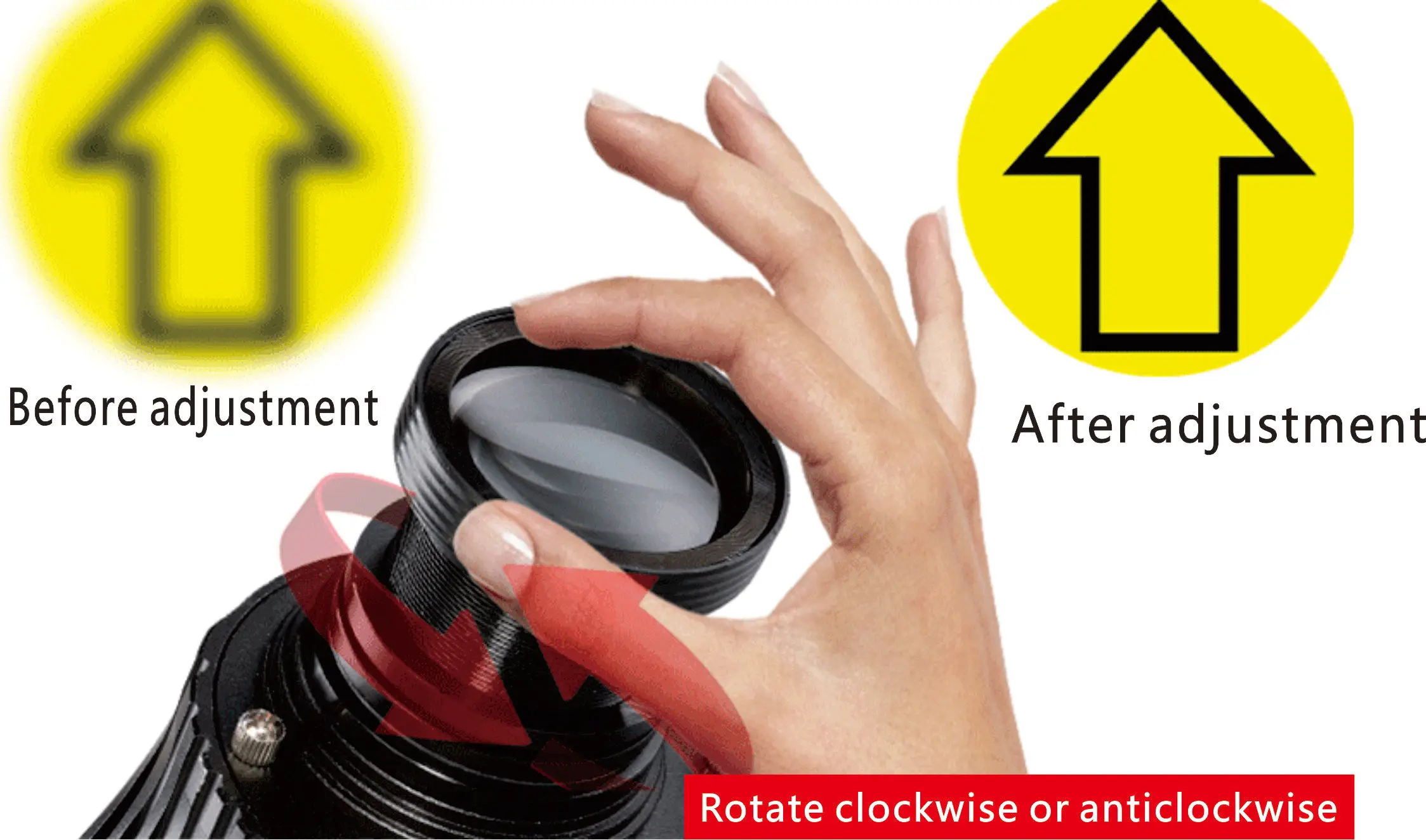 20W outdoor Customized Rotary standard light high quality N/A certification board projector