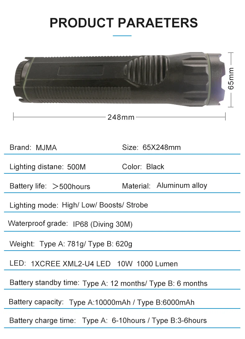 Multi-Functional Car Vehicle Auto Jumper Starter Power Bank  Safety Hammer LED flashlight