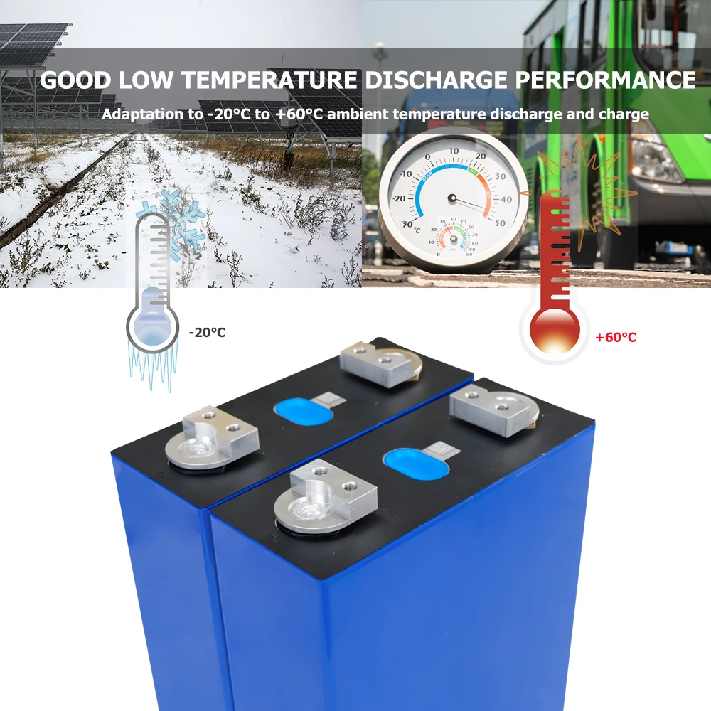 LF280 3.2V Lifepo4 High Capacity EU Poland USA 280Ah Batteries Lifepo4 Battery Prismatic Cell For Energy Storage Solar EV Car