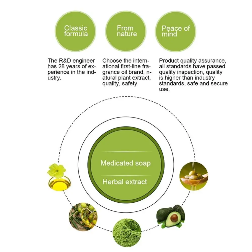 Private Label Exfoliating Organic Deep Cleansing Matcha Soap