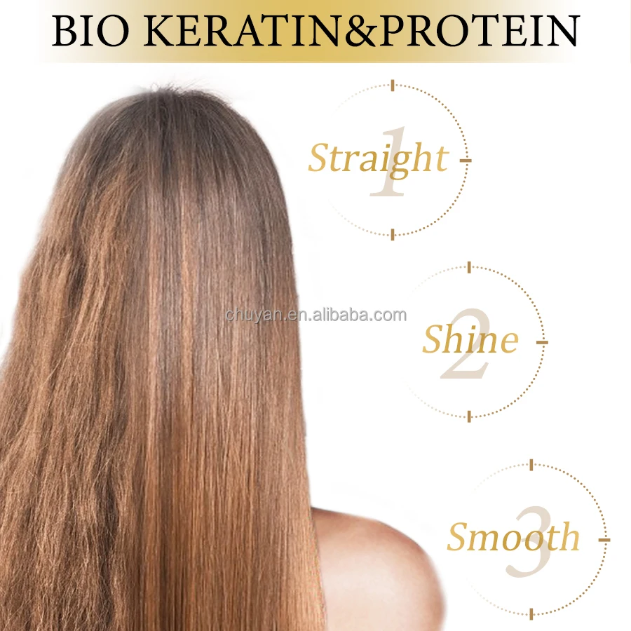 Brazilian Keratin Smoothing Cream Anti Frizz Curl Control Bio Keratin Protein Collagen Hair Straight Treatment Professional Use