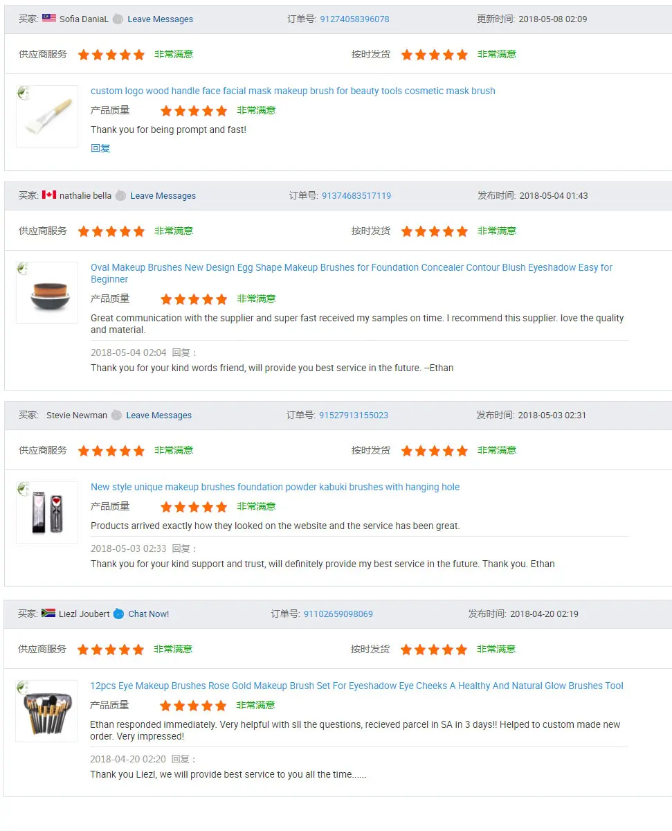 Customize Logo 12Pcs Bestope Blush Eyeshadow Eyebrow Kabuki Blending Makeup Brushes 12 Pcs Makeup Brush Set In Pakistan Price