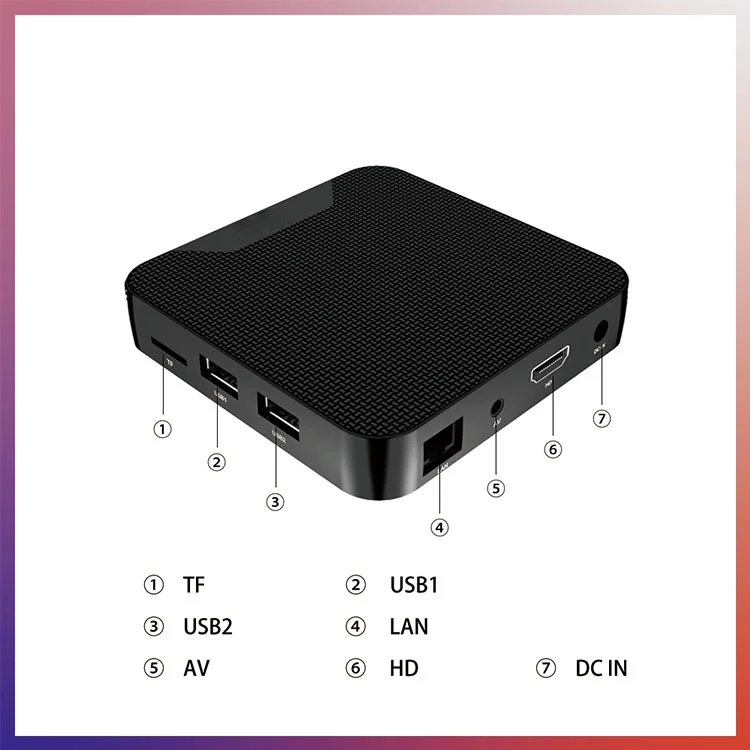 Smart TV Box 2GB + 8GB/16GB optional Android TV box OS10.0 Amlogic IK316 Quad Core support 4K H.265 Set Top Box TV to watch show