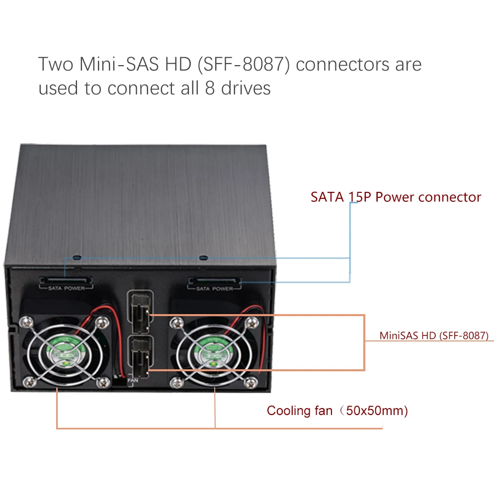  Unestech металлический 8 отсеков 5 25 дюйма SAS/SATA Съемный корпус SSD/HDD для внешнего 2 5-дюймового отсека