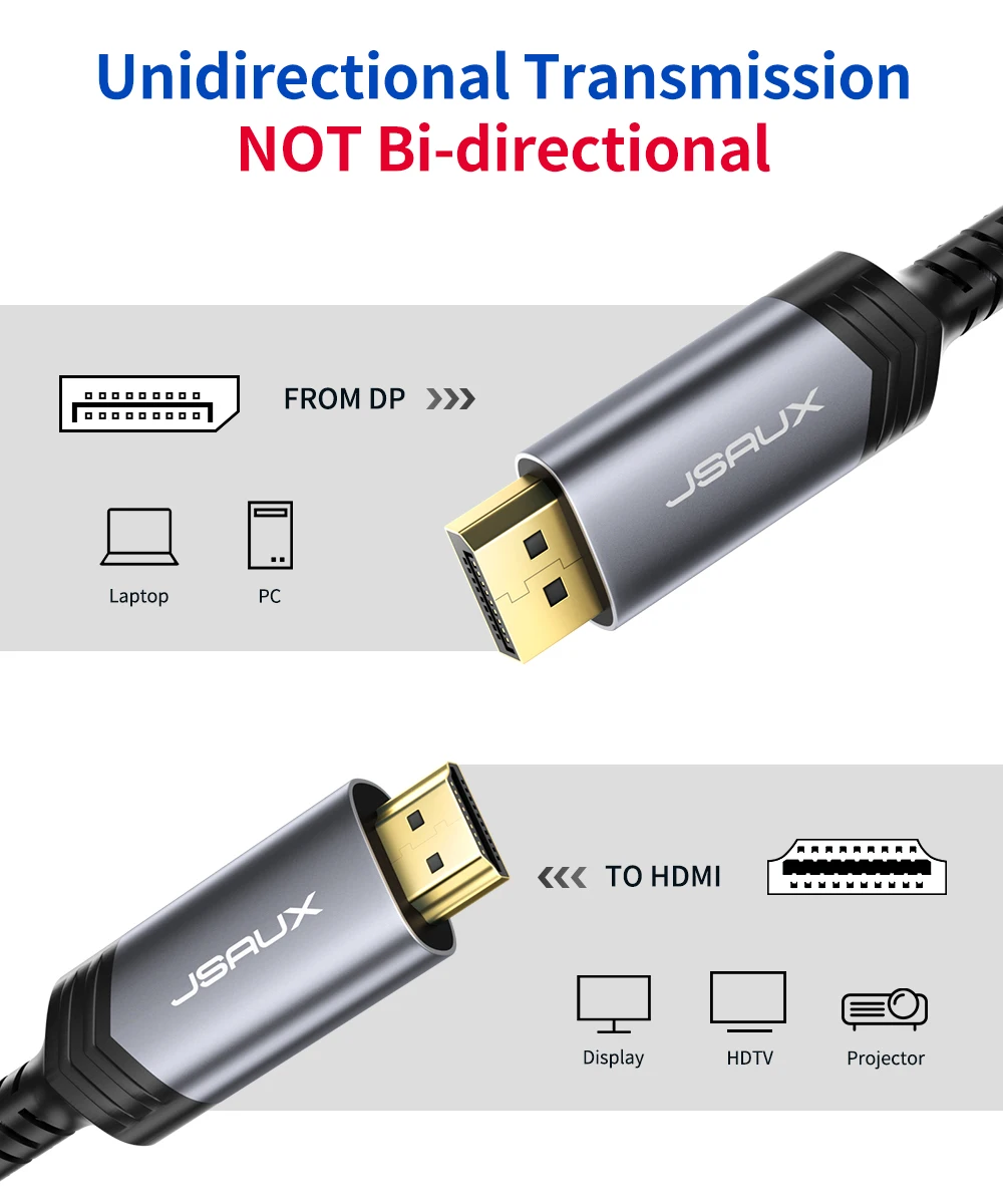 JSAUX 2K@144Hz, 1080P@144Hz,4K@60Hz DisplayPort Cable Eyefinity Multi-Display for TV, Monitor, Display -Red