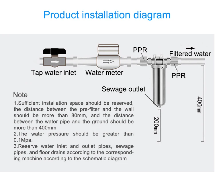 Whole House Household Home Pre Filter Big Flow System Stainless Steel Water Filtering Filter Bottle