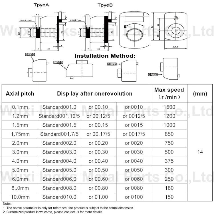 Mechanically Adjustable Hand Circular Digital Scale Machine Tool Accessories Gravity Dial